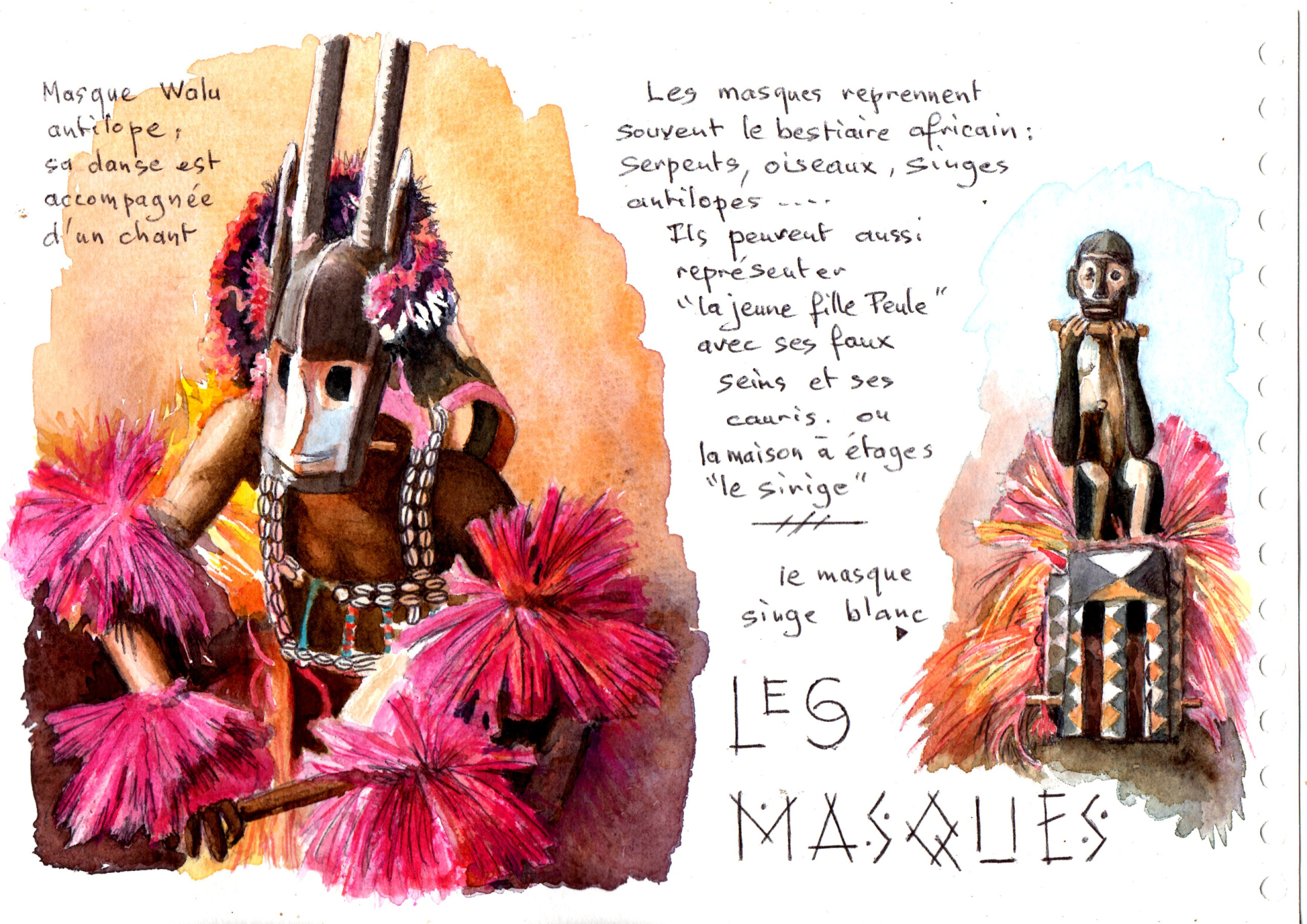 Les masques