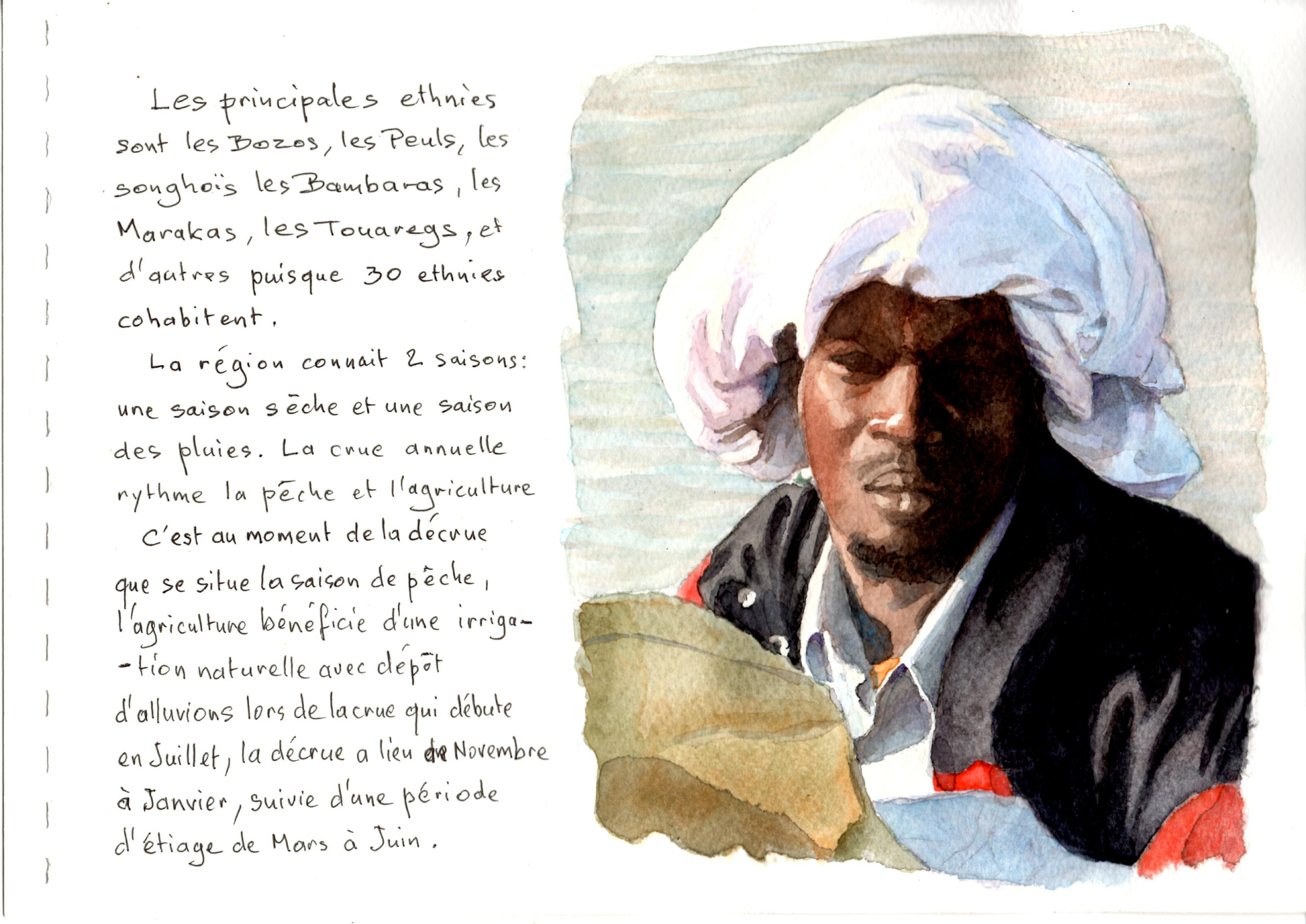 Les principales ethnies